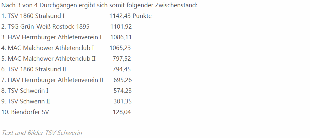 Odoo CMS – ein umfassendes Bild